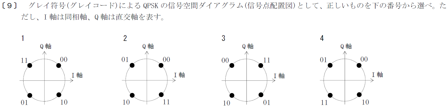 一陸特工学令和4年6月期午前[09]